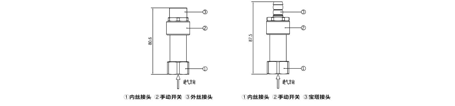 過流切斷閥規(guī)格型號.jpg