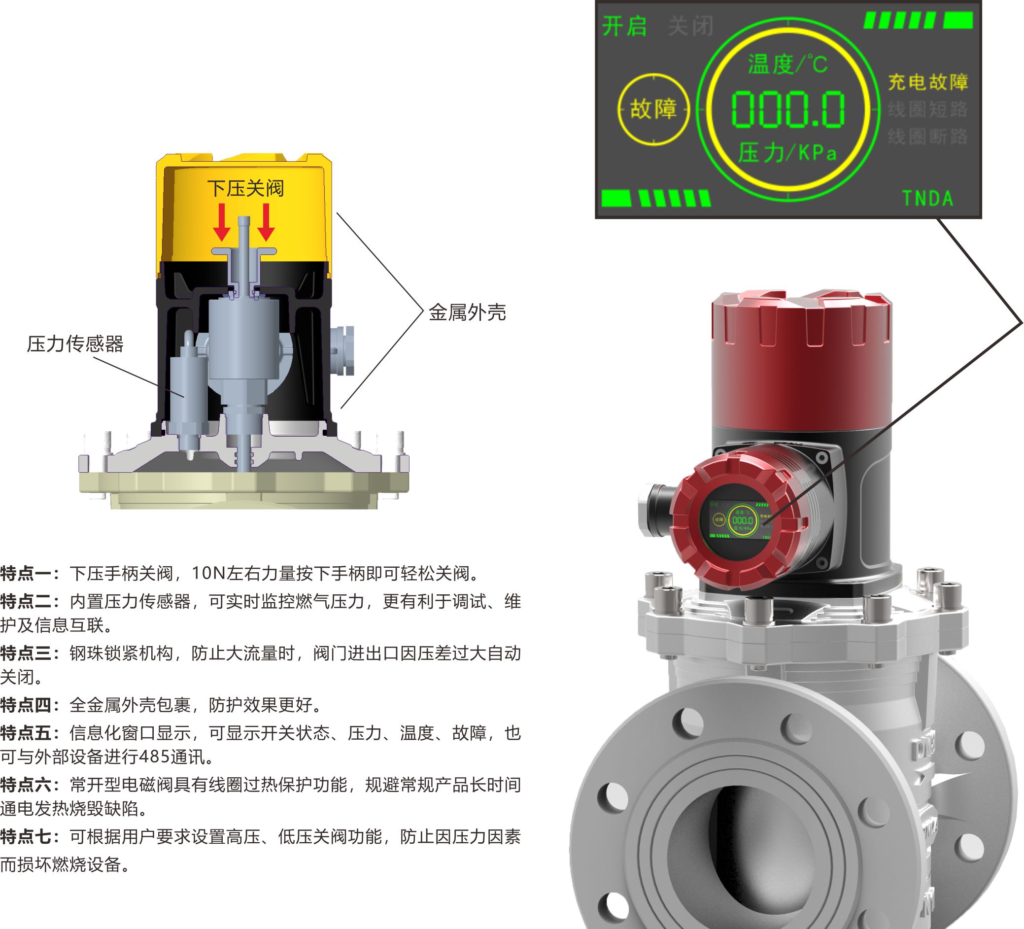 智能型電磁閥 -技術(shù)圖解.jpg